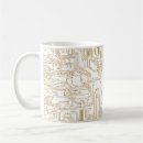Search for board coffee mugs Pcb