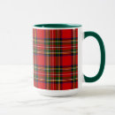 Search for plaid christmas mugs Green