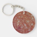 Search for meat key rings Italian
