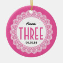 Search for three girls christmas tree decorations For kids