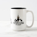 Search for nobama mugs Anti obama