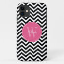 Search for zigzag pattern iphone cases Girly