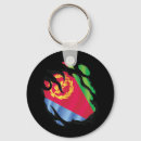Search for eritrea key rings Country