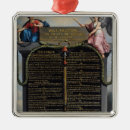 Search for masonic christmas tree decorations Eye