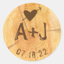 Search for log stickers Woodland