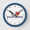 Search for developer art Realtor