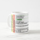 Search for français mugs Café