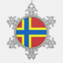 Search for scottish christmas decor United kingdom