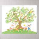 Search for family tree posters Nature
