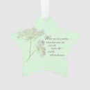 Search for gratitude christmas tree decorations Thanks