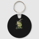 Search for commit key rings Off to