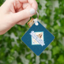 Search for marseille key rings France