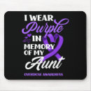 Search for aunt mouse mats Memory