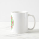 Search for chakra drinkware Meditation