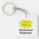 Search for computer scientist key rings Engineer
