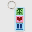 Search for resource key rings Hr department