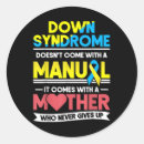 Search for fibromyalgia ribbon stickers Adhd
