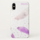 Search for screen dots Designer