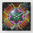 Search for psychic posters Metaphysical