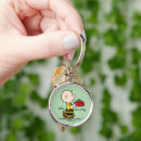 Search for dish key rings Charles m schulz