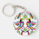 Search for mexican design key rings Bird