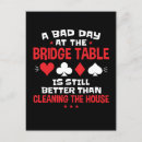 Search for bad day quotes cards invites Saying