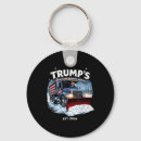 Search for remover key rings Fix america again