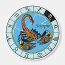Search for scorpion magnets Zodiac