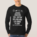 Search for original dog tshirts Blend