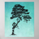 Search for bodhi posters Buddhism