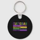 Search for mardi gras party key rings Louisiana