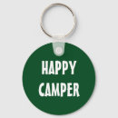 Search for camping key rings Camper