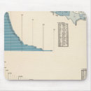 Search for occupations mouse mats Colour