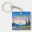 Search for mount washington key rings Tacoma