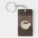 Search for espresso key rings Latte