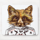 Search for anthropomorphe electronics Animal