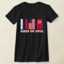Search for axis tshirts Russia