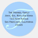 Search for miscellaneous stickers Address