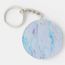 Search for glitter background key rings Pattern