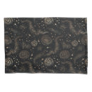 Search for astronomy pillowcases Milky way