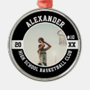 Search for basketball christmas tree decorations High school