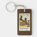 Search for historical key rings Europe