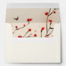 Search for cherry blossom envelopes Address
