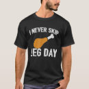 Search for funny thanksgiving tshirts Meme