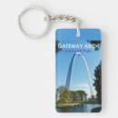 Search for missouri key rings Travel