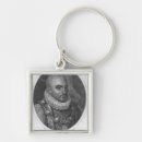 Search for ruff key rings English