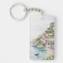 Search for italy souvenir key rings Mediterranean