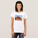Search for river womens tshirts Red