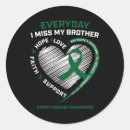 Search for gi stickers Awareness