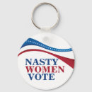Search for nasty key rings Funny